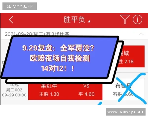 深圳足球队与西安足球队赛后复盘实力对比分析及未来展望